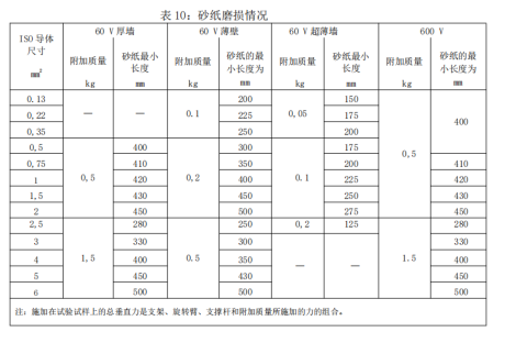 1719278225597223.png image.png