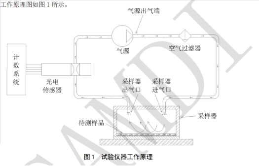 1722315891216736.png image.png