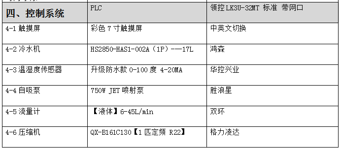 1742522880831804.png image.png