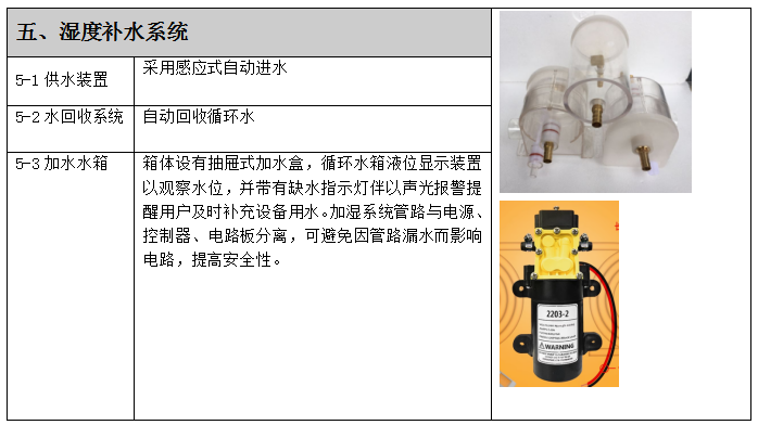 1742522888422291.png image.png