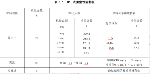 1745565744577638.png image.png