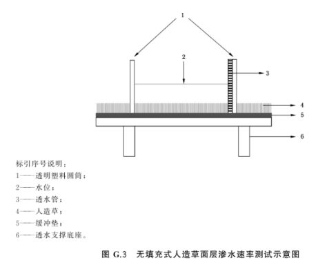 1752025921556860.png image.png