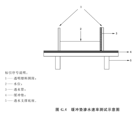 1752025937843109.png image.png