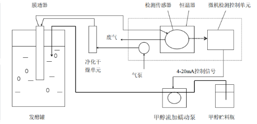 1752547139834186.png image.png