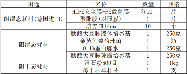 1753516886273341.png image.png