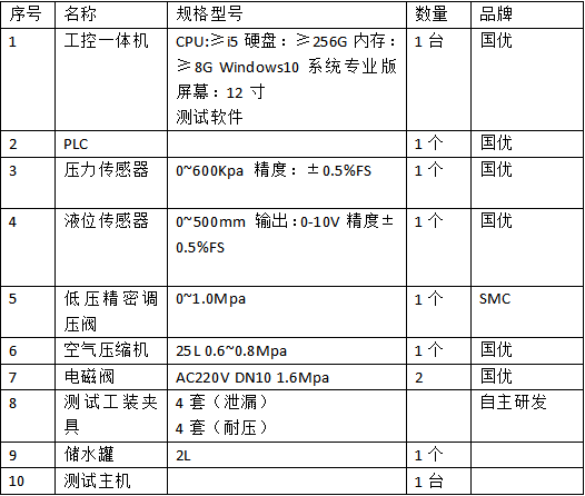 1761702259440020.png image.png