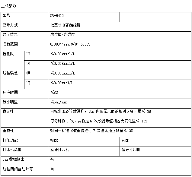 1767174314261396.png image.png